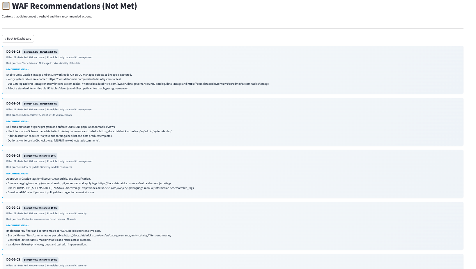 WAF Recommendations Not Met
